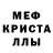 Первитин пудра C Vel